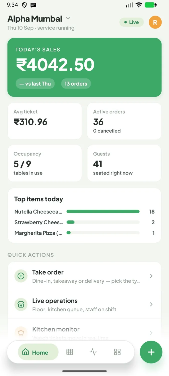 EzyResto home screen showing today's sales, active orders, table occupancy and top items